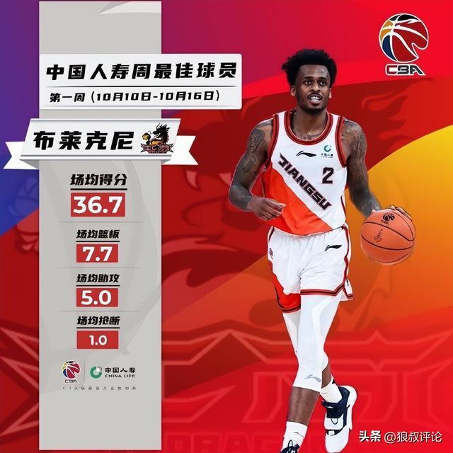 体育赛事社区-布莱克尼被指控操纵比赛!对阵广东状态失常 同伙获利近20万美金